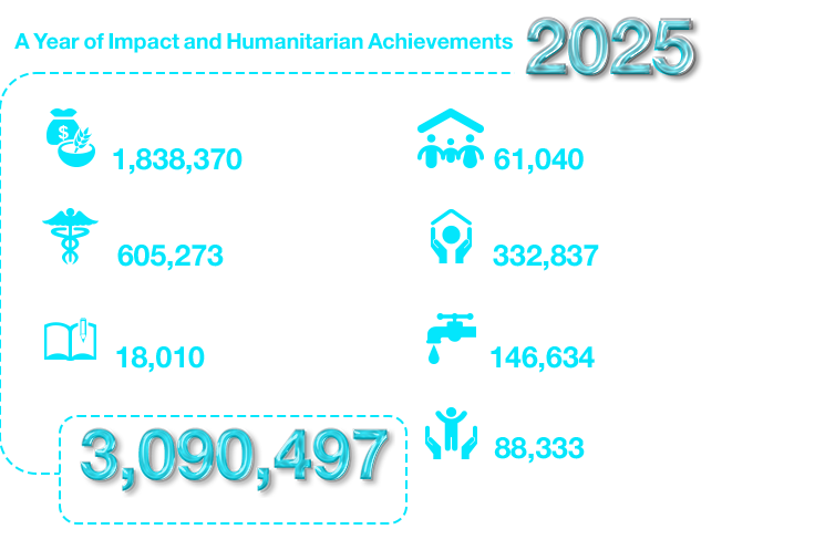 A Year of Impact and Humanitarian Achievements